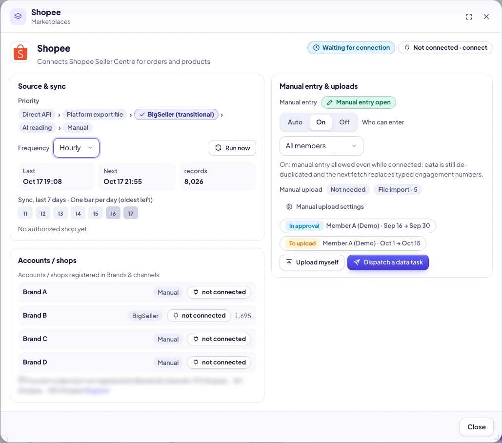 Data Center details window: Source & sync, Accounts / shops, Manual entry & uploads, Tools