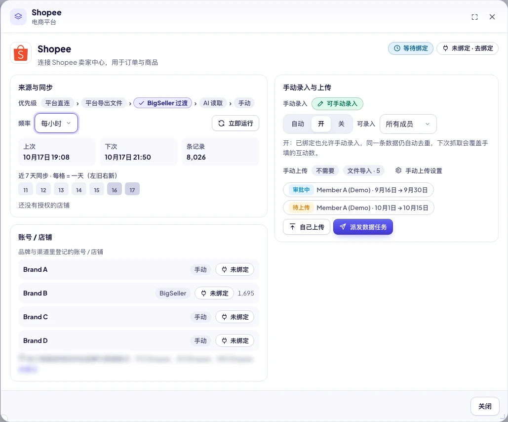 数据中心详情窗口:来源与同步、账号 / 店铺、手动录入与上传、工具
