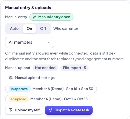 The manual entry switch and "Who can enter" in the details window