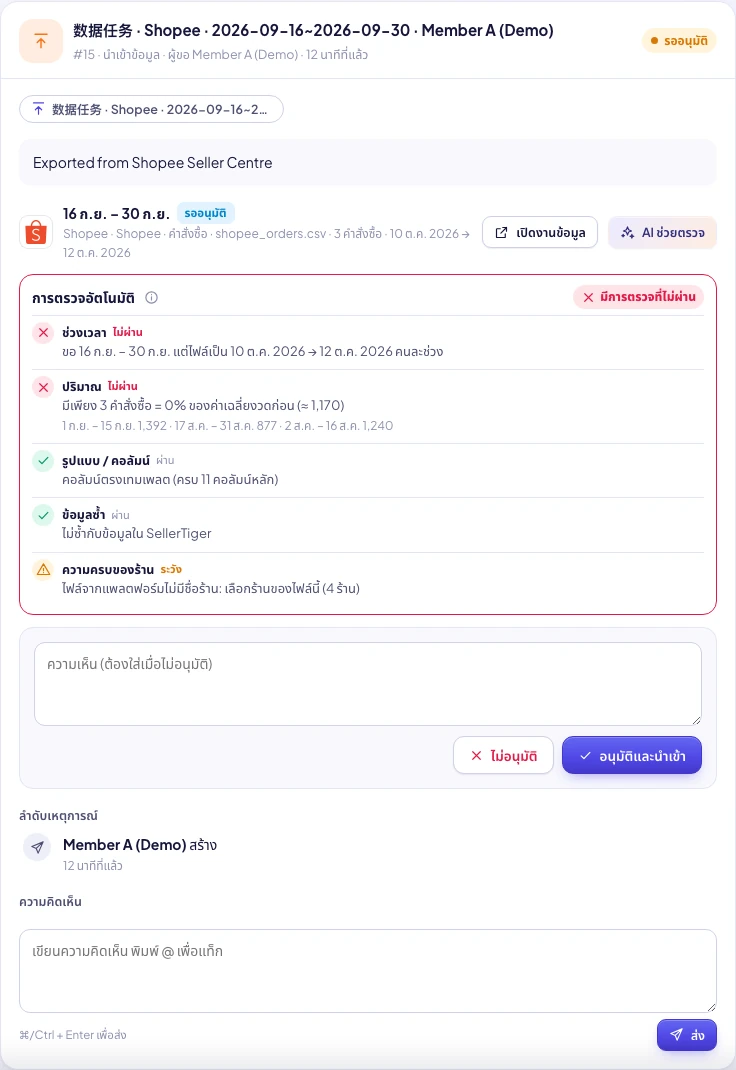 การนำเข้าข้อมูลในการอนุมัติ: ผลการตรวจ AI ช่วยตรวจ อนุมัติและนำเข้า