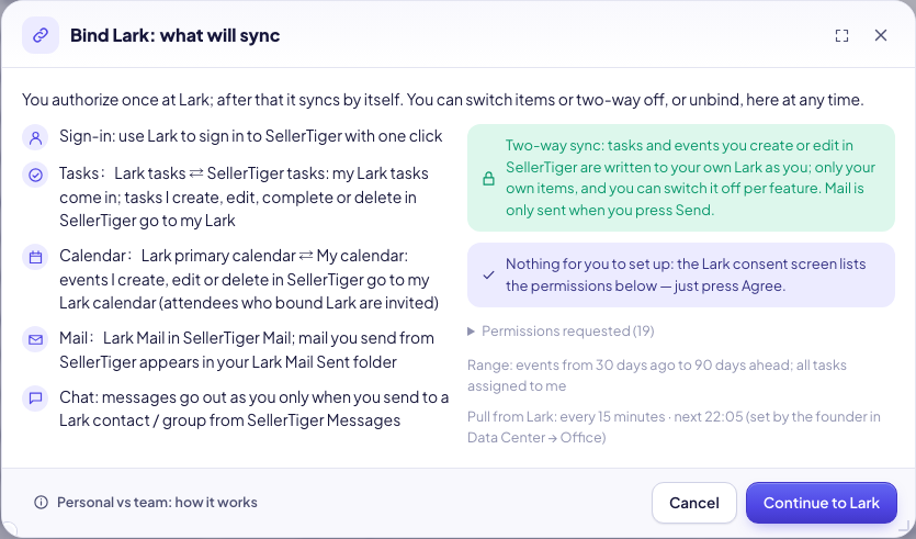 Profile → Linked accounts: what syncs when you bind Lark