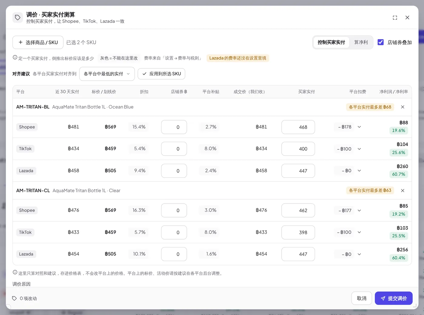 Adjust prices window