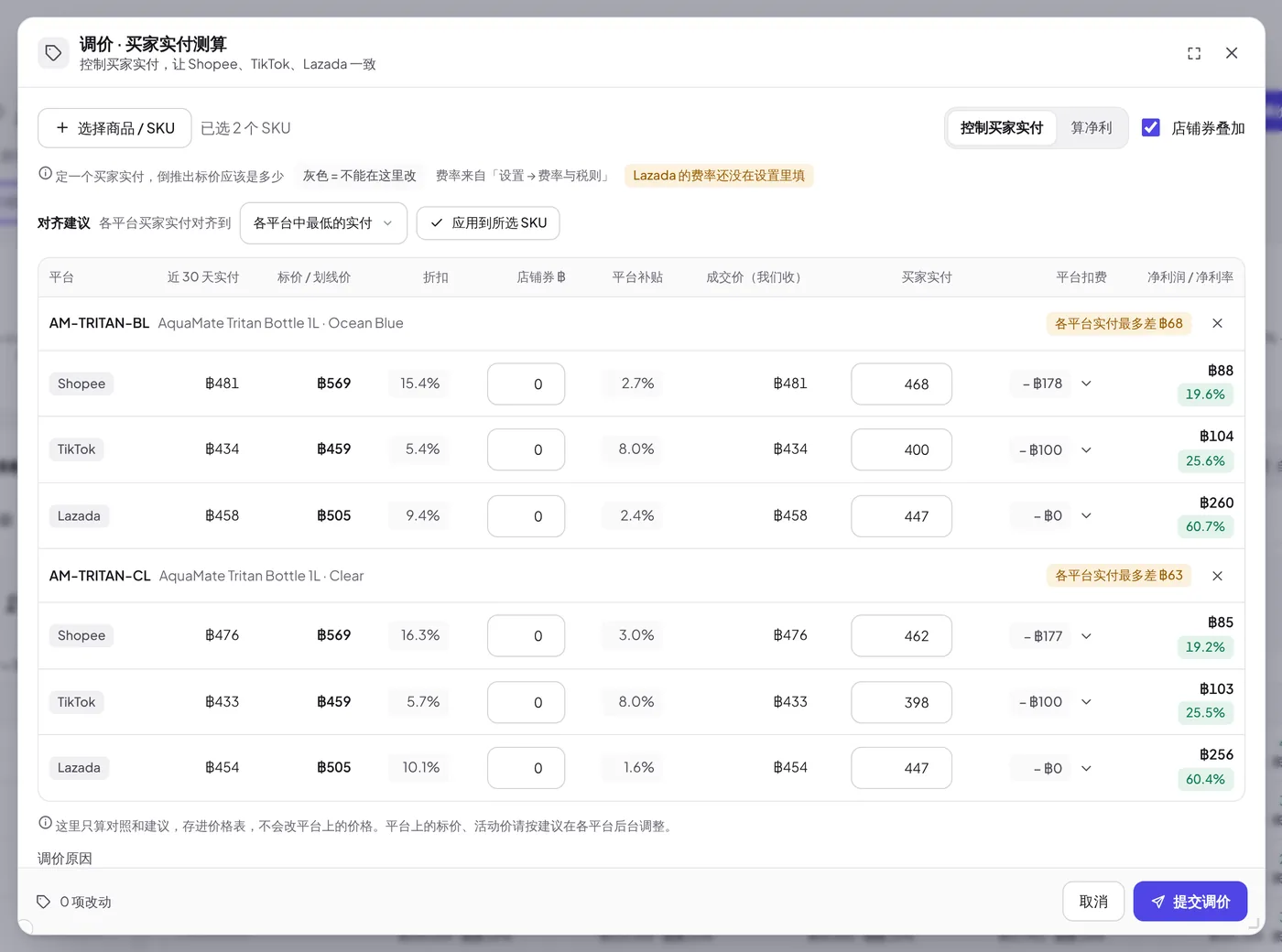 调价窗口