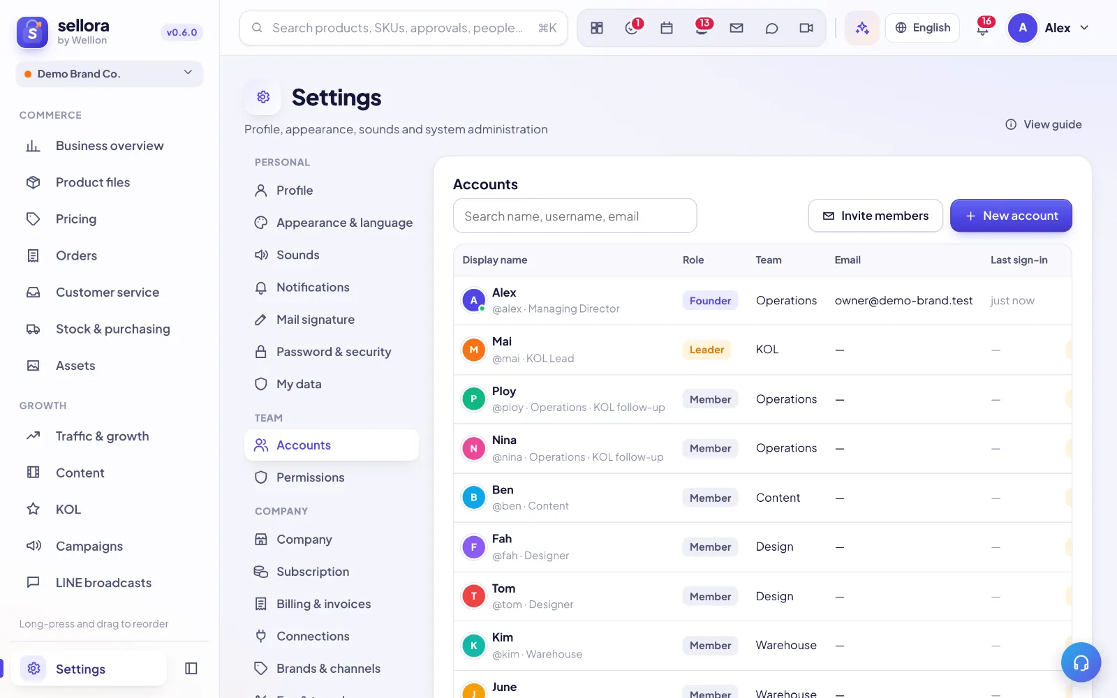 Team members, roles and permissions