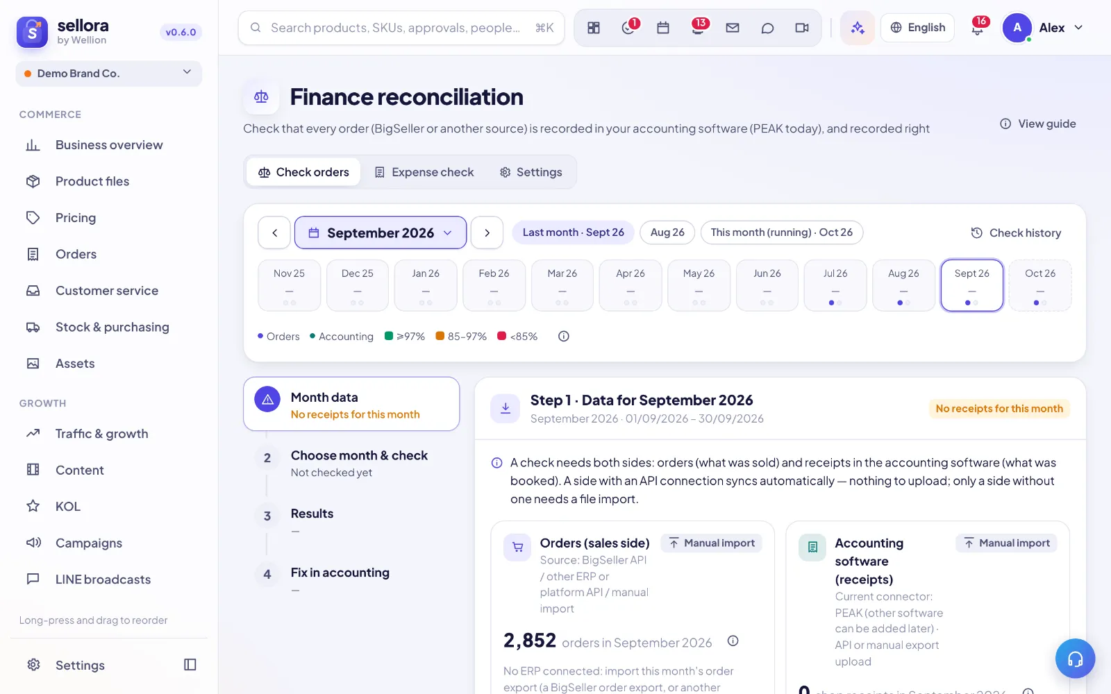 Finance reconciliation with PEAK