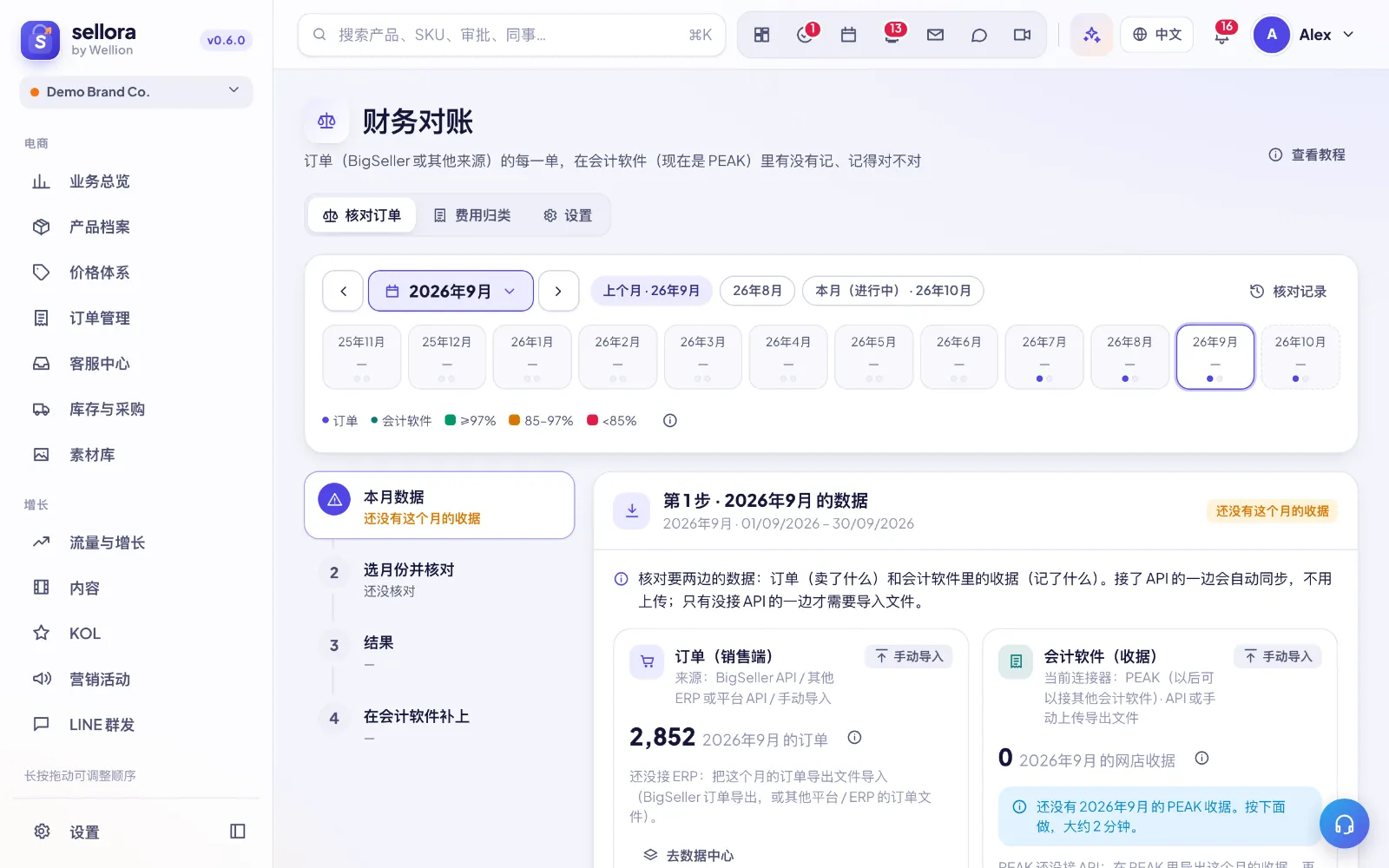 财务对账（PEAK）