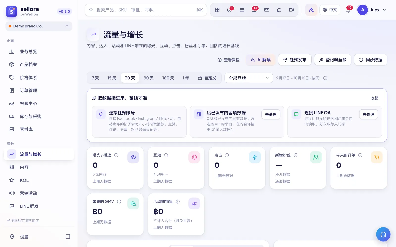 流量与增长——粉丝、曝光和带来的销售