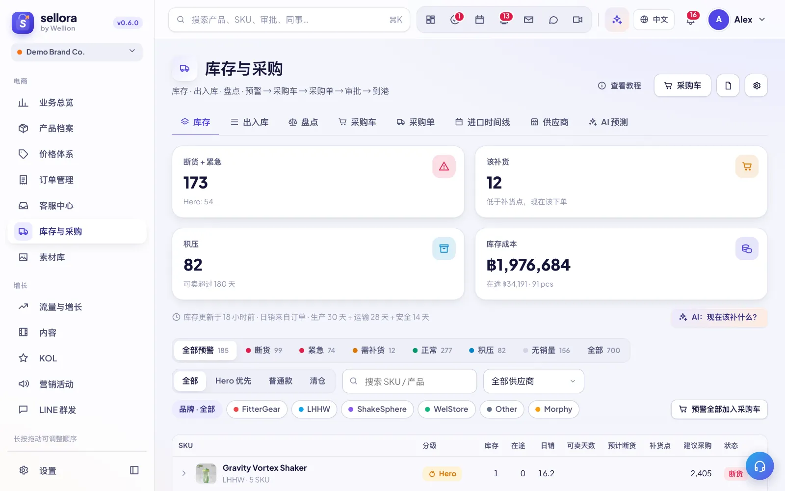 库存、出入库与采购