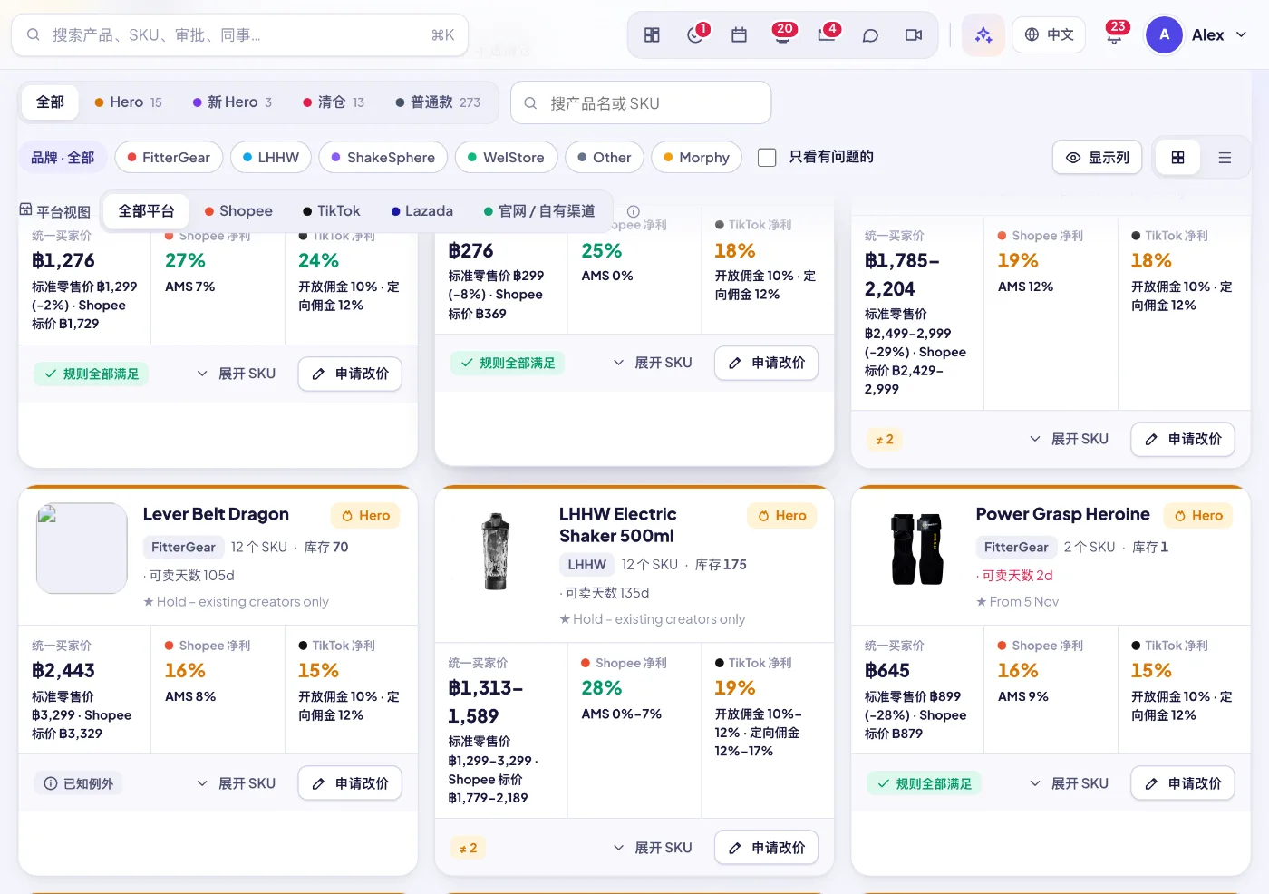 SKU 价格面板按分层分组：每个 SKU 在各平台的价格、净利率和对比标准零售价的折扣。
