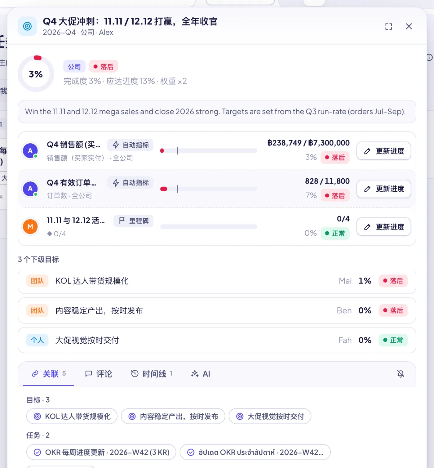 任务详情：负责人、优先级、截止日期、清单、分值、计入哪个关键结果，以及它关联的对象。