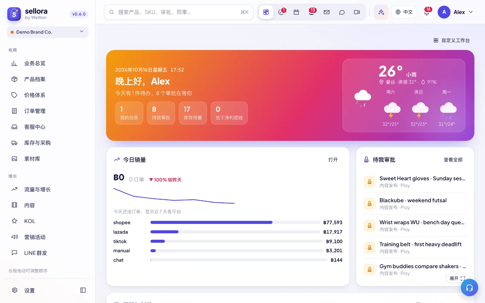 工作台——你的首页